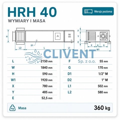 Wymiary centrali kompaktowej LMF CLIMA
