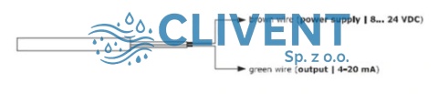 Kanalowy czujnik wilgotnosci EVCO EVHP523 4 20mA